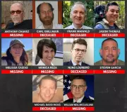 10 US Scientists Dead or Missing: How Unusual Is This Trend?