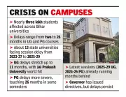 Academic Session Delays in Bihar Universities Impact 3 Lakh Students
