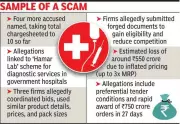 ACB Files Supplementary Chargesheet in CGMSC Scam, Names Four More Accused