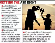 Ahmedabad Teen with Autism Inspires on Awareness Day, Wins Gold Medals