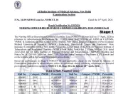 AIIMS NORCET 10 Stage 1 Results Declared: 51,451 Candidates Qualify