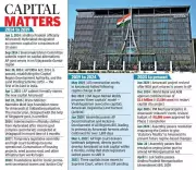 Amaravati Capital Region Lacks Unified Civic Body Despite Legal Recognition