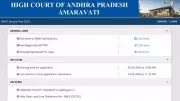 Andhra Pradesh High Court Recruitment 2026: 300 Vacancies, Apply by April 19