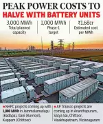 Andhra Pradesh to Deploy 3,000 MWh Battery Storage for Grid Stability
