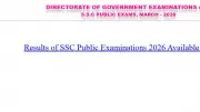 AP SSC Results 2025: Download Marks Memo at manabadi.com