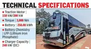 APSRTC converts first diesel bus into fully electric AC bus in state