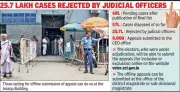 Bengal Voters Face Rights Loss as Tribunal System Remains Non-Functional
