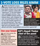 BSP Corporator Plays Kingmaker in Nagpur Civic Election, Congress Wins Key Post