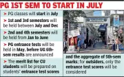 Calcutta University Introduces First-Ever PG Academic Calendar Aligning with National Schedule