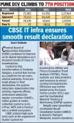 CBSE Class 10 Results: Pune Division Rises to 7th Nationally with 96.99% Pass Rate