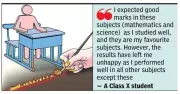 Coastal Karnataka Students Embrace CBSE's First Class 10 Second Board Exam