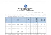 DDA MTS Result 2026 Released: Check Merit List for 745 MTS Posts