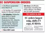 EC Suspends Kolkata Police OC for Omitting Criminal from Poll List, Orders Major Reshuffle