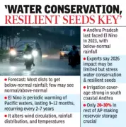 El Nino Threatens 2026 Monsoon: Andhra Farmers on Alert