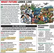 Gujarat Aims to Transform from Pharmacy of India to Biotech Powerhouse