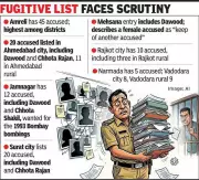 Gujarat Police Most-Wanted List Exposed: Dawood, Chhota Rajan Errors Revealed