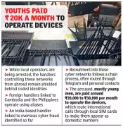 Gurgaon Police Uncover Cross-Border SIM Box Fraud Racket with Indian Handler