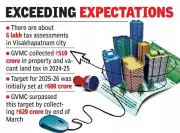 GVMC Property Tax Collection Soars 22% to Rs 620 Crore in 2025-26