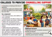 Haryana Colleges to Become Drug-Free Zones with Mandatory Screening