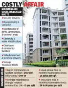 Hyderabad RWAs Seek GST Exemption on Maintenance Charges, Cite Financial Burden