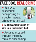 Illegal Sex Determination Racket Busted in Morena, Exposing Persistent Gender Bias