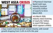 India's Pharma Exports to Miss $32B FY26 Target Amid West Asia Crisis