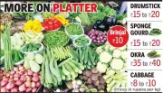 Indore Vegetable Prices Ease as Summer Supplies Surge at Choithram Mandi