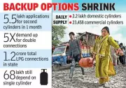 LPG Crisis in Telangana: Second Cylinder Requests Frozen Amid Supply Disruptions