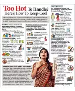 Ludhiana Swelters Under 40°C Heat, Met Issues 4-Day Yellow Alert