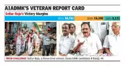 Madurai West Election: AIADMK Veteran vs DMK Newcomer in High-Stakes Battle