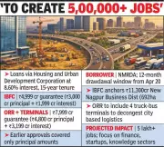 Maharashtra Govt Clears ₹13,000 Crore Guarantees for Nagpur Infrastructure Projects