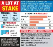Maharashtra Legislative Council Elections: Intense Political Manoeuvring Underway