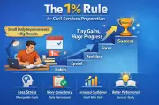Master the 1% Rule: How Small Gains Revolutionize UPSC Preparation