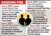 MHA Pushes 20% Agniveer Quota in State Forces, MP Accelerates Drafting Plan