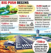 MP Cabinet Approves Rs 590 Crore for Ujjain Airstrip Ahead of 2028 Kumbh Mela