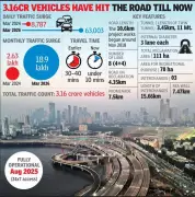 Mumbai Coastal Road Traffic Soars Sevenfold Since 2024 Launch, Easing Commutes