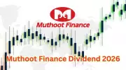 Muthoot Finance Declares Dividend for 2026: Payment Date, Record Date, and Amount