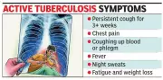 Mysuru District Declares 147 Gram Panchayats Tuberculosis-Free