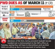 Nagpur Contractors Halt Work Over ₹1,900 Crore Unpaid Dues, Statewide Crisis Looms