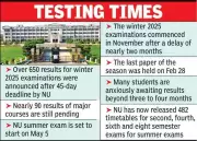 Nagpur University: Over 650 Winter 2025 Results Delayed Beyond 45-Day Deadline