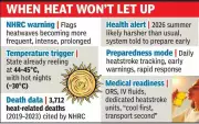 NHRC Warns of Deepening Heatwave Threat, Chhattisgarh Prepares