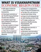 NITI Aayog Unveils Ambitious Plan to Transform Visakhapatnam into Global Economic Hub