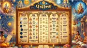 Panchang April 26, 2026: Auspicious Timings, Rahu Kaal, and Daily Guide