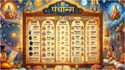 Panchang Today: Your Daily Guide to Align with Cosmic Rhythms for April 19, 2026