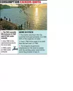 Pune Municipal Corporation Rejects Water Cuts Despite Irrigation Department's Request