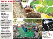Raipur's Udanti-Sitanadi Tiger Reserve Launches Community Eco-Tourism Initiative