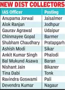 Rajasthan Government Transfers 65 IAS Officers in Major Administrative Reshuffle