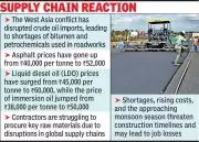 Rajasthan Highway Projects Stalled by Petrochemical Shortages Amid Global Tensions