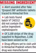 Rajasthan Issues Alert Over Fake Antibiotic Qcepod 200 Found Without Active Ingredient