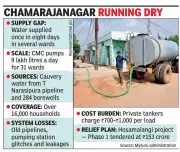 Severe water crisis grips Chamarajanagar, supply once in eight days
